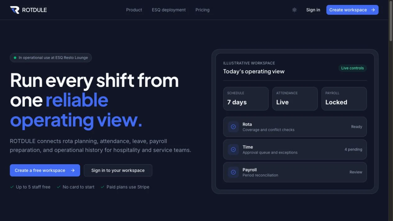 Before adding features, connect the operating workflow